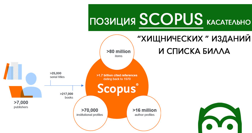 Scopus-тың