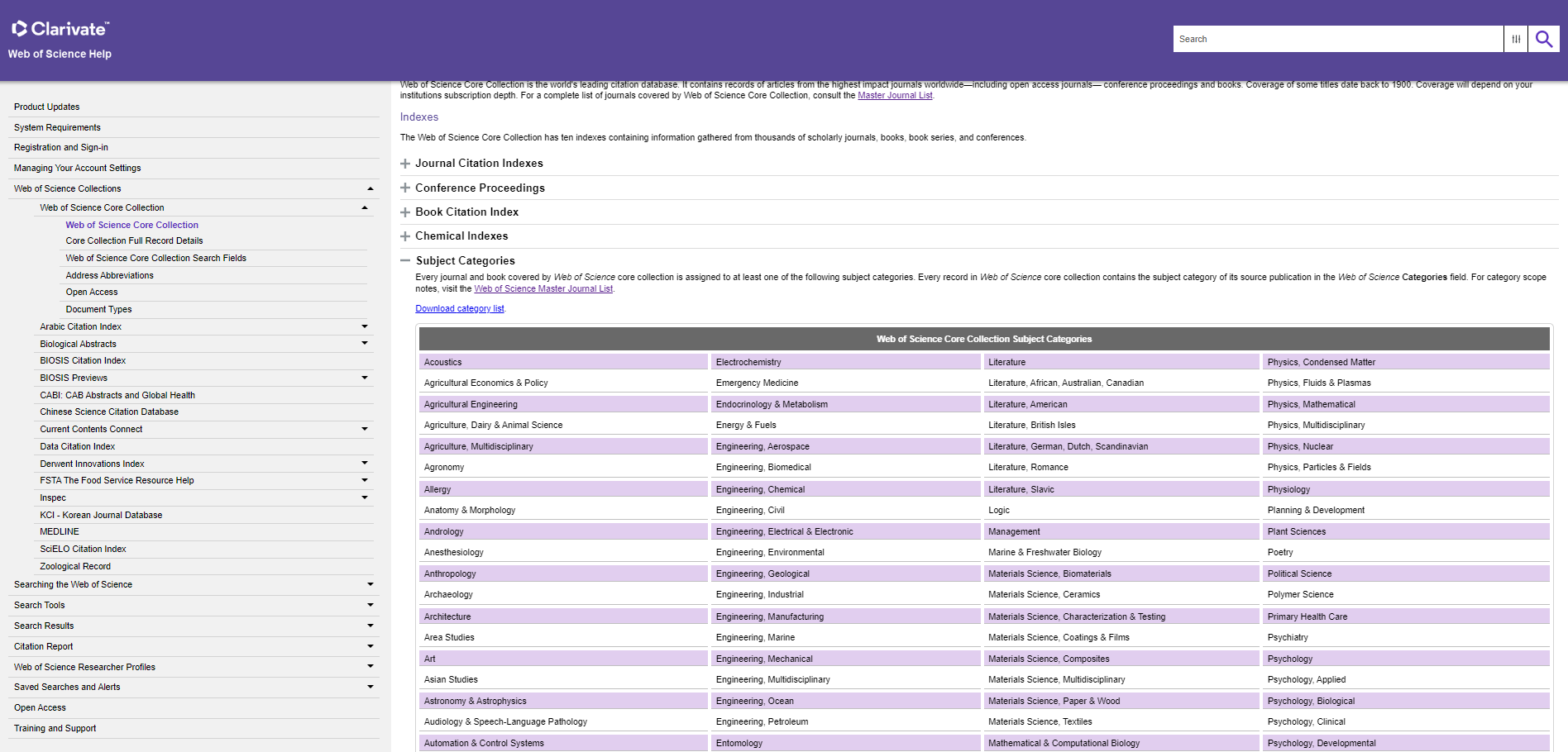 Пошаговая инструкция поиска грантов в Web of Science (фото-инструкция)