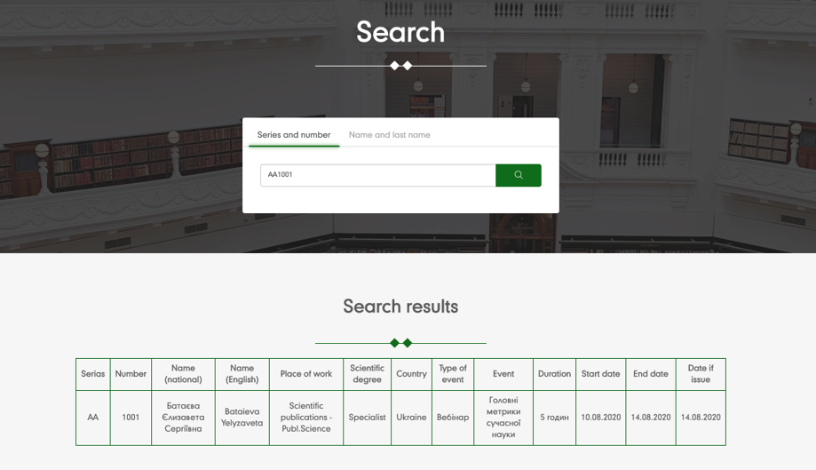 Storing the certificate on the website of the Certification Centre