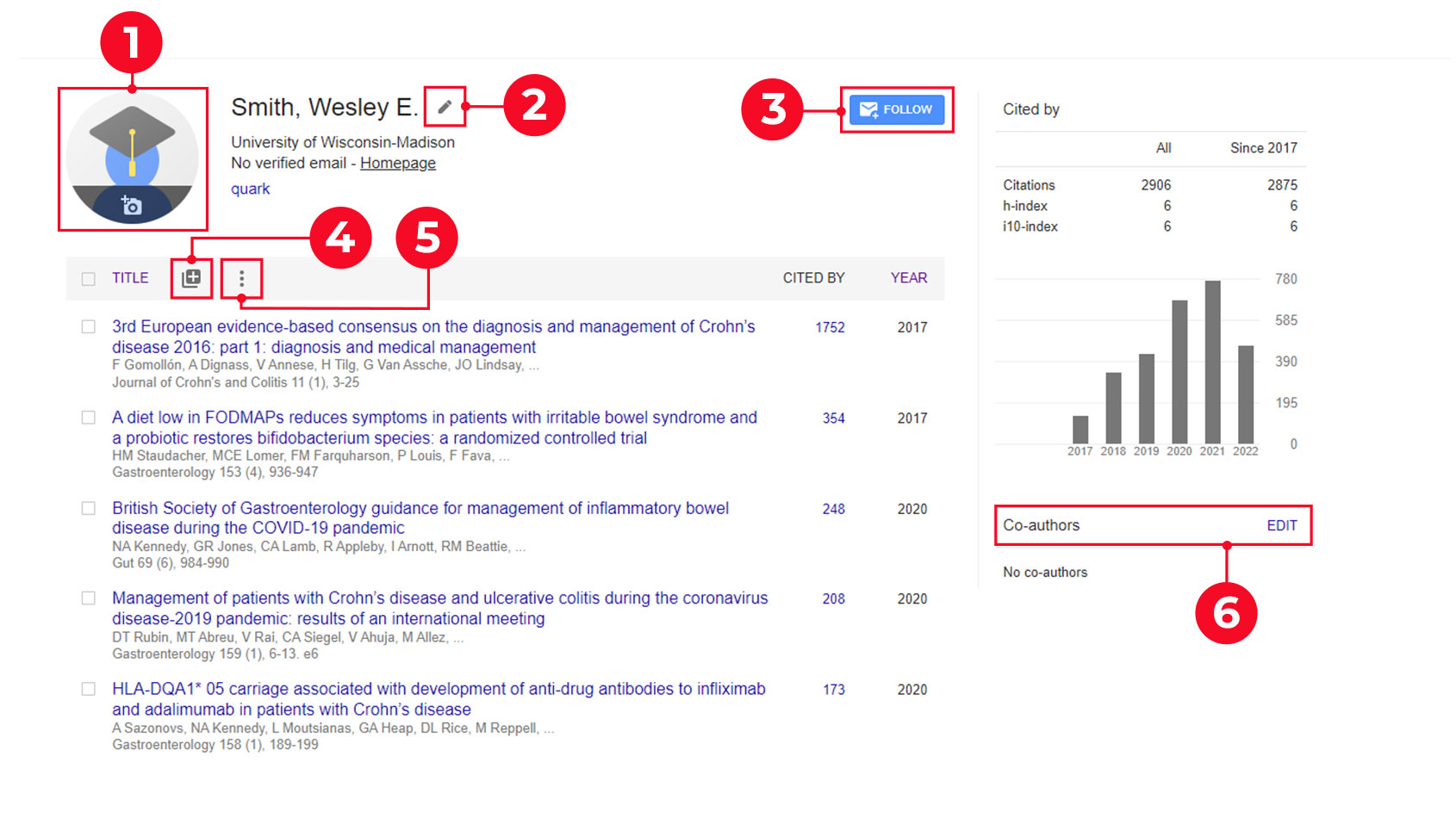 Google Scholar. Editing the registered users’ profiles