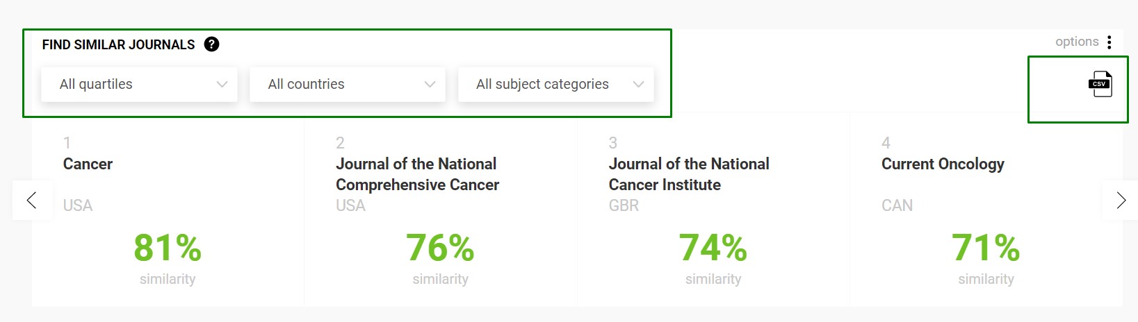 Поиск журналов в Scimago Journal&Country Rank